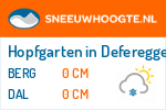 Sneeuwhoogte Hopfgarten in Defereggen